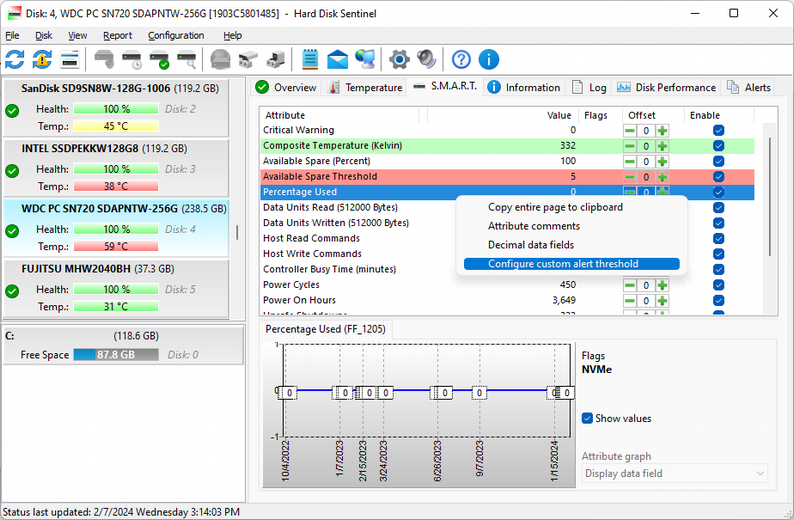 configure custom alert thresholds