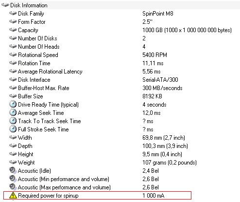 Hard disk required power for spin-up: 1000 mA