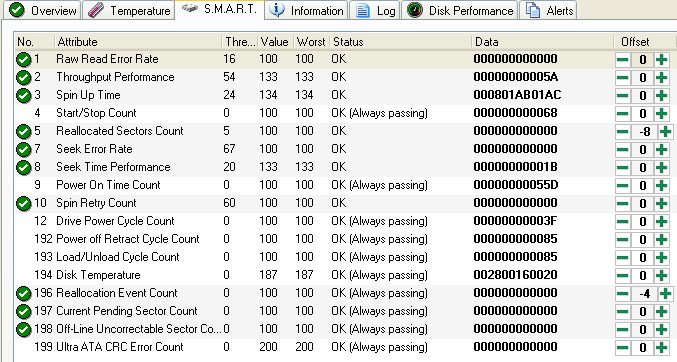 Hard disk repaired, showing 100% health